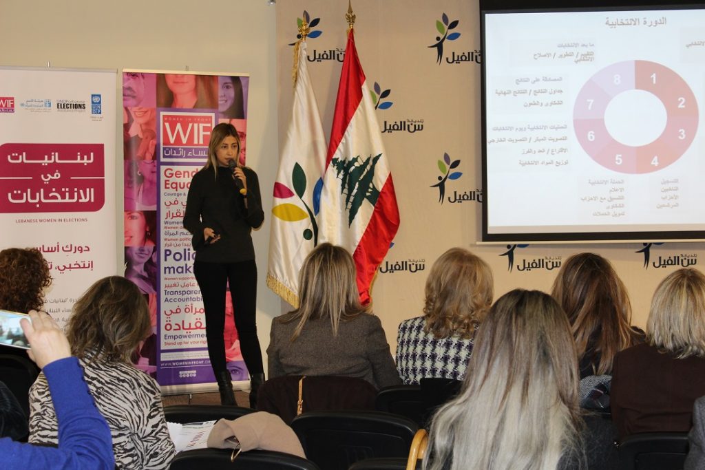 EC-UNDP JTF - Awareness Sessions Targeting Women Candidates & Voters in Lebanon